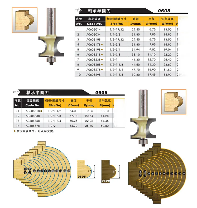 Semi-asta di lavorazione del legno cnc end bit mulino con cuscinetto per sbozzare smussatura