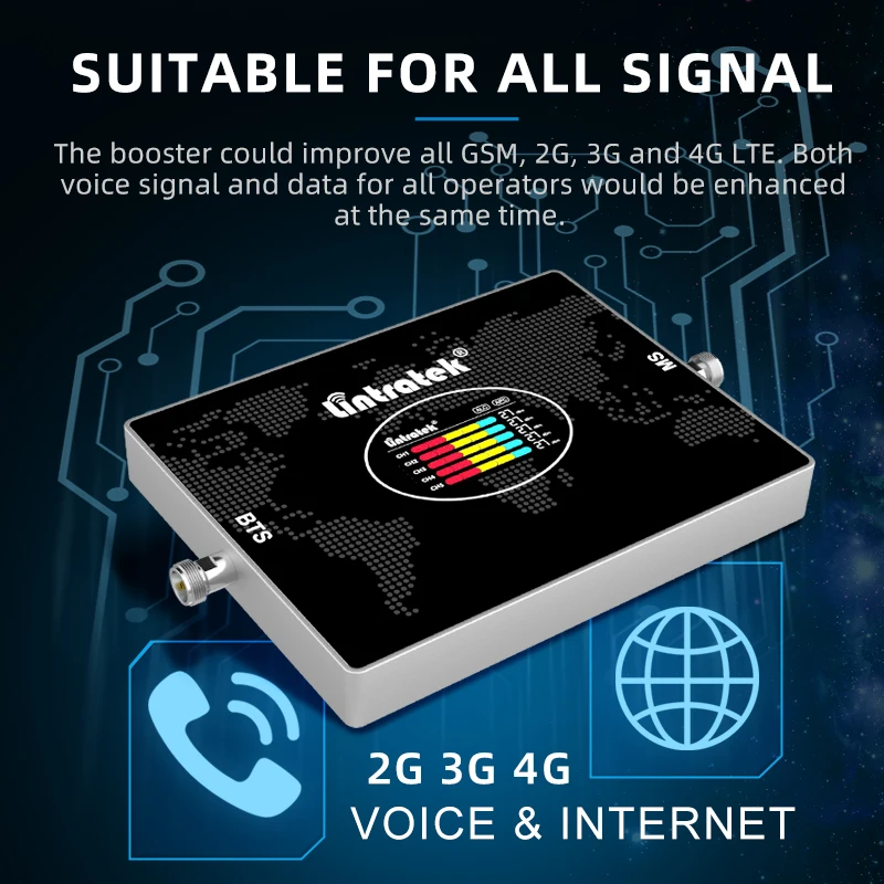 Linratek Five Band 2G 3G 4G Repeater LTE B20 800 900 1800 2100 2600Mhz B7 B28 700 Cellular Amplifier Signal Booster Antenna Kit