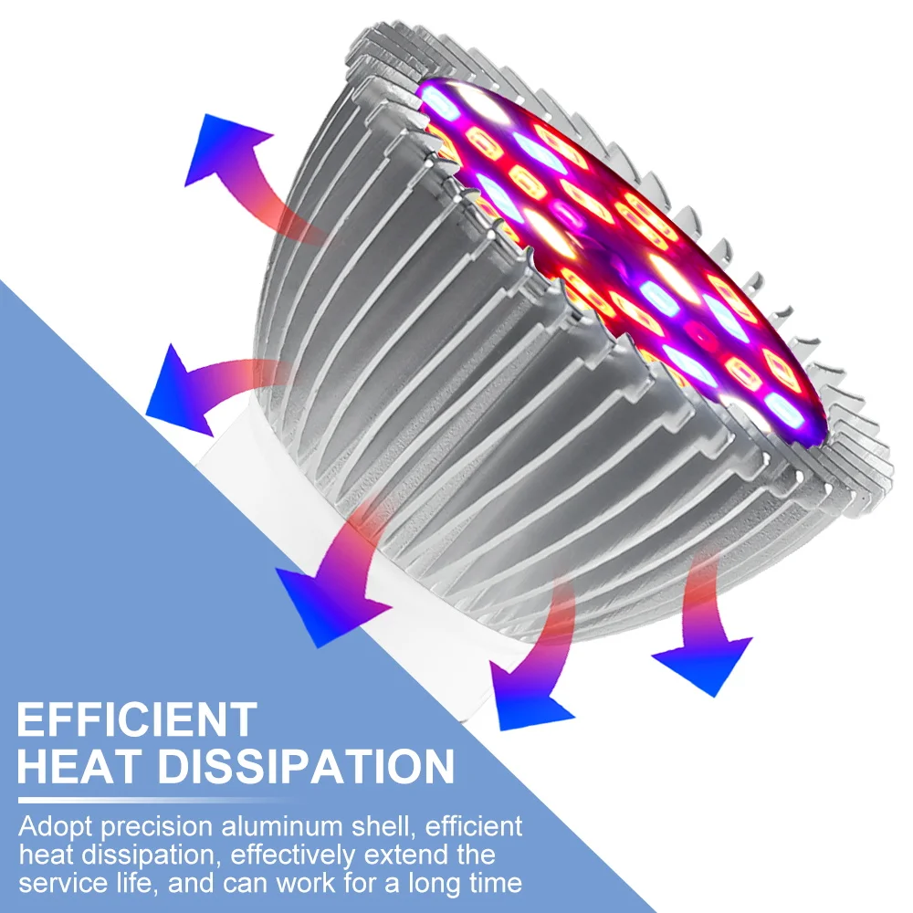 Bombilla LED de espectro completo para cultivo de plantas, fitolamp E27, lámpara UV para plántulas de interior, flores, semillas, luces LED para