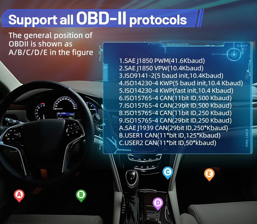 Vgate VLinker BM ELM327 V2.2 OBD2 Scanner Bluetooth-kompatibel 4.0 Auto-Diagnosegerät Bimmercode PK ELM 327 für BMW – Detail 6
