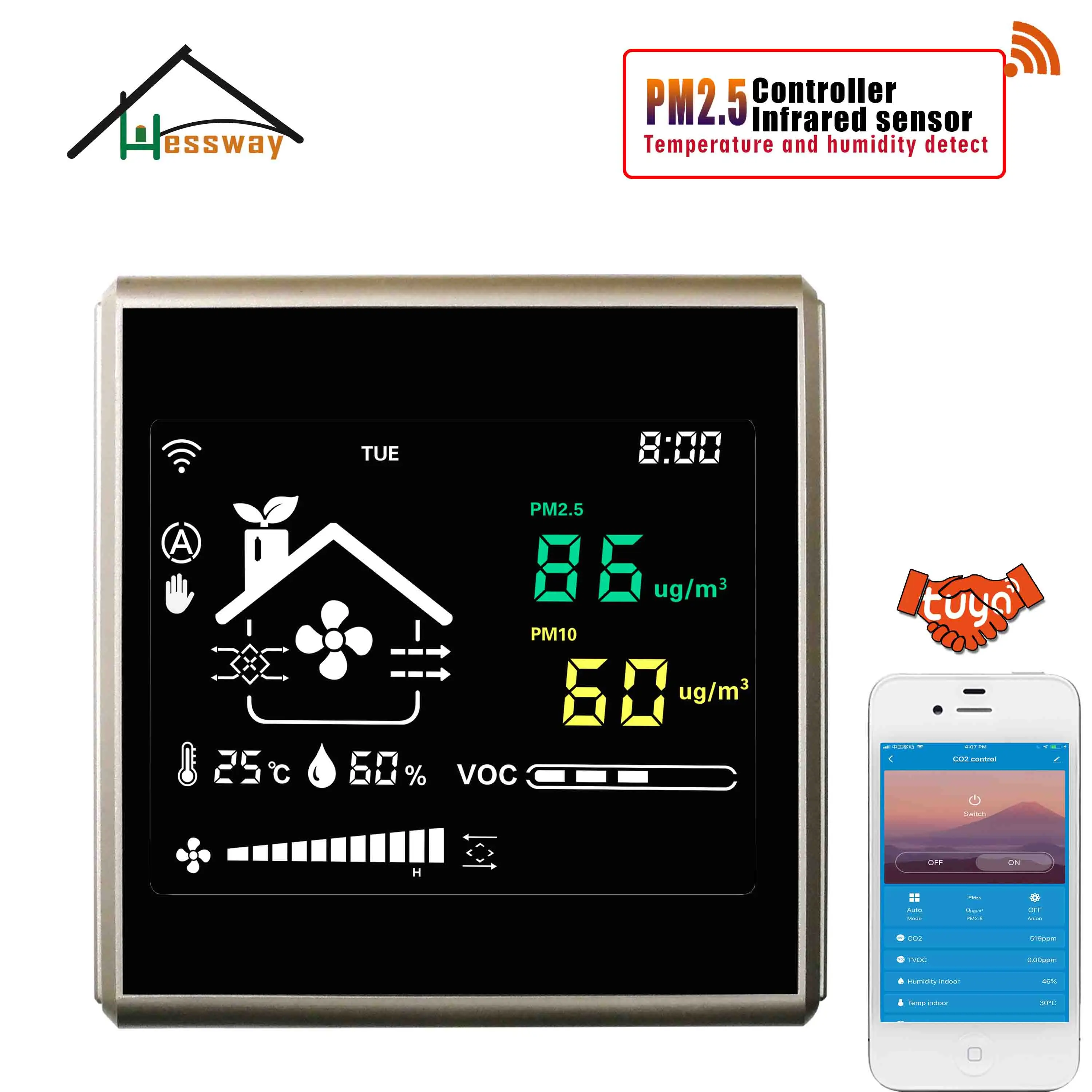 HESSWAY WIFI RS485 Temperature Humidity Monitor and Control PM10 PM2.5 for Sensor Air Ventilation System 3 Speed