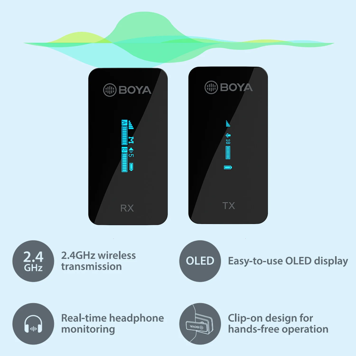 BOYA BY-XM6 S2 Wireless Lavalier 2.4GHz Portable Condenser Microphone Set for iPhone Mobile DSLR Camera PC Streaming Podcast