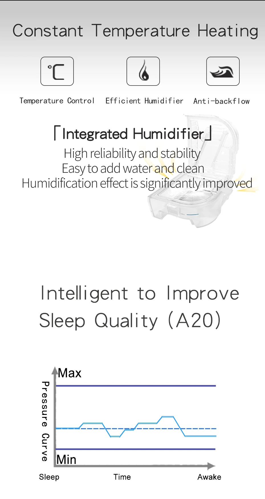 BMC G2S A20 Auto CPAP Machine Portable With Respirator Breathing Mask Tube Heated Humidifier Travel for Sleep Apnea Anit Snoring
