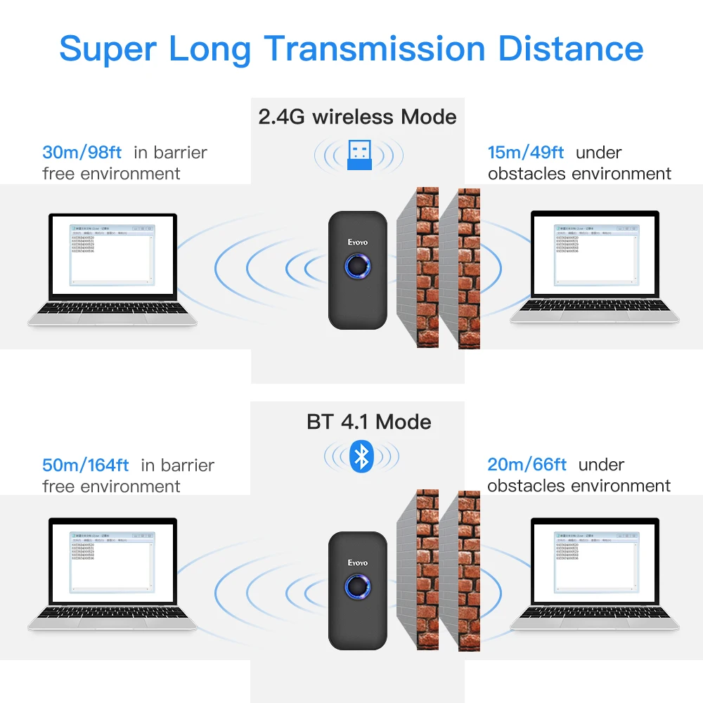 Eyoyo – Scanner de codes-barres sans fil EY-009C, CCD 2.4G, de poche, BT, Modes de connexion filaire 3 en 1, capacité de décodage, Mini Scanner de