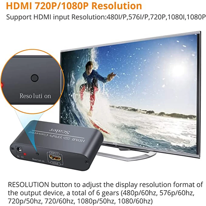 HDMI do RGB składnik 5RCA wideo YPbPr + R/L konwerter Audio z skaler HD 1080P Adapter do Monitor HDTV projektor