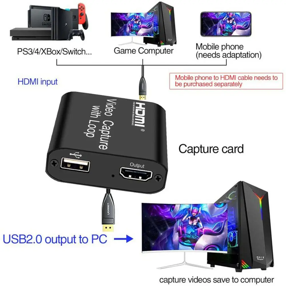 게임/비디오 라이브 스트리밍을위한 1080P HDMI 비디오 디지털 캡처 카드 레코더