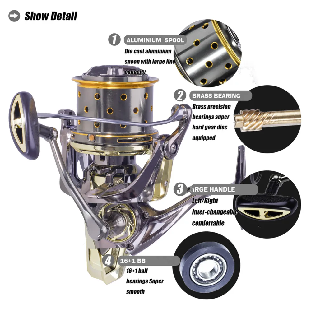 New Fishing Accessories Reel Full Metal Spinning Reels Max Drag 25kg 16+1BB Carretel Peche La Carpe En Mer Weights 600g Moulinet