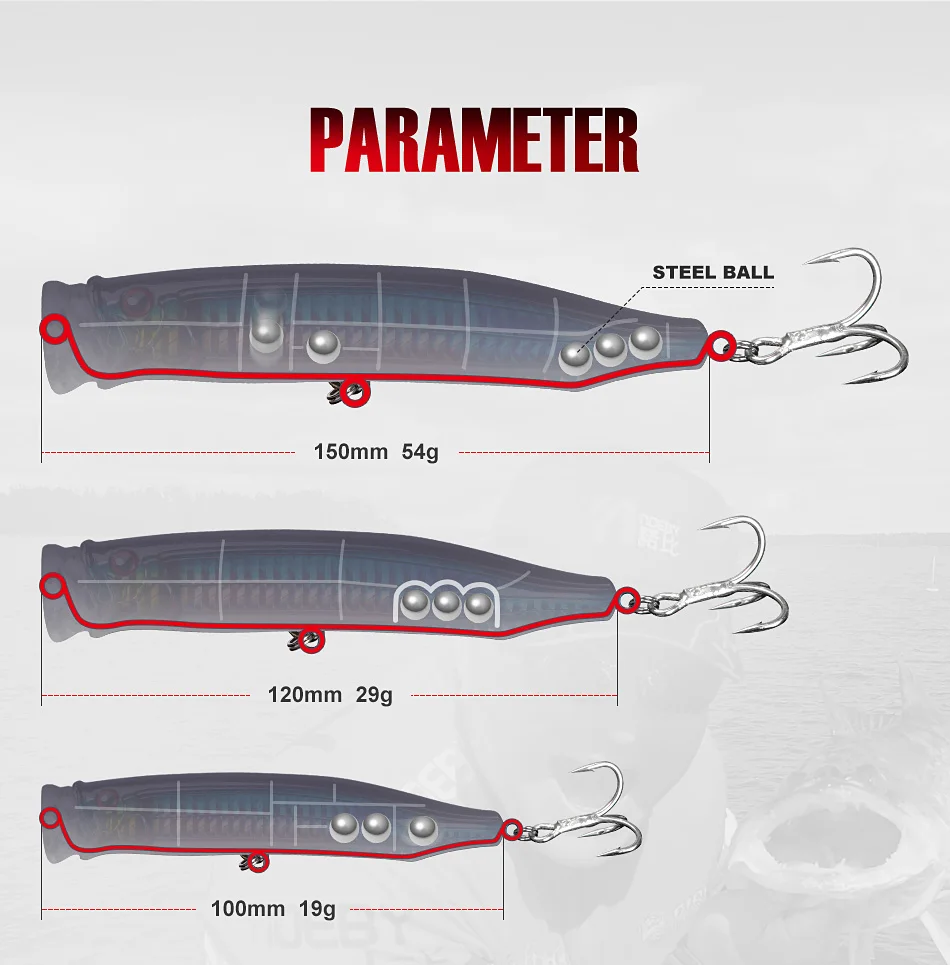 Noeby Topwater Popper Angeln Locken 100 120 150mm Wobbler Künstliche Harten Köder Feed Popper für Meer Bass Thunfisch GT angeln Lockt – Detail 7