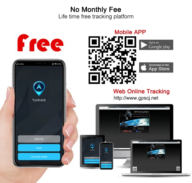 GOSCJ – Co to jest i dlaczego opłata za平台 jest niezbędna dla mojego śledzenia GPS?