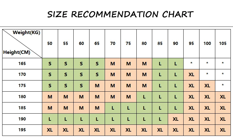 Manufacturer size chart