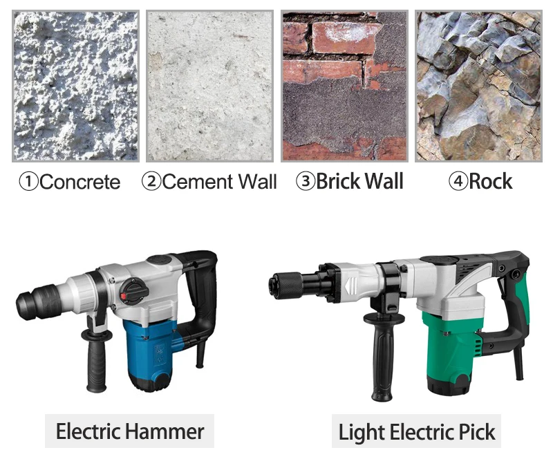 3 Kinds Of Shank Electric Pick Power Tool Electric Hammer YG8C Alloy Chisel Drill Bits for Chiseling Concrete Wall Crank Impact