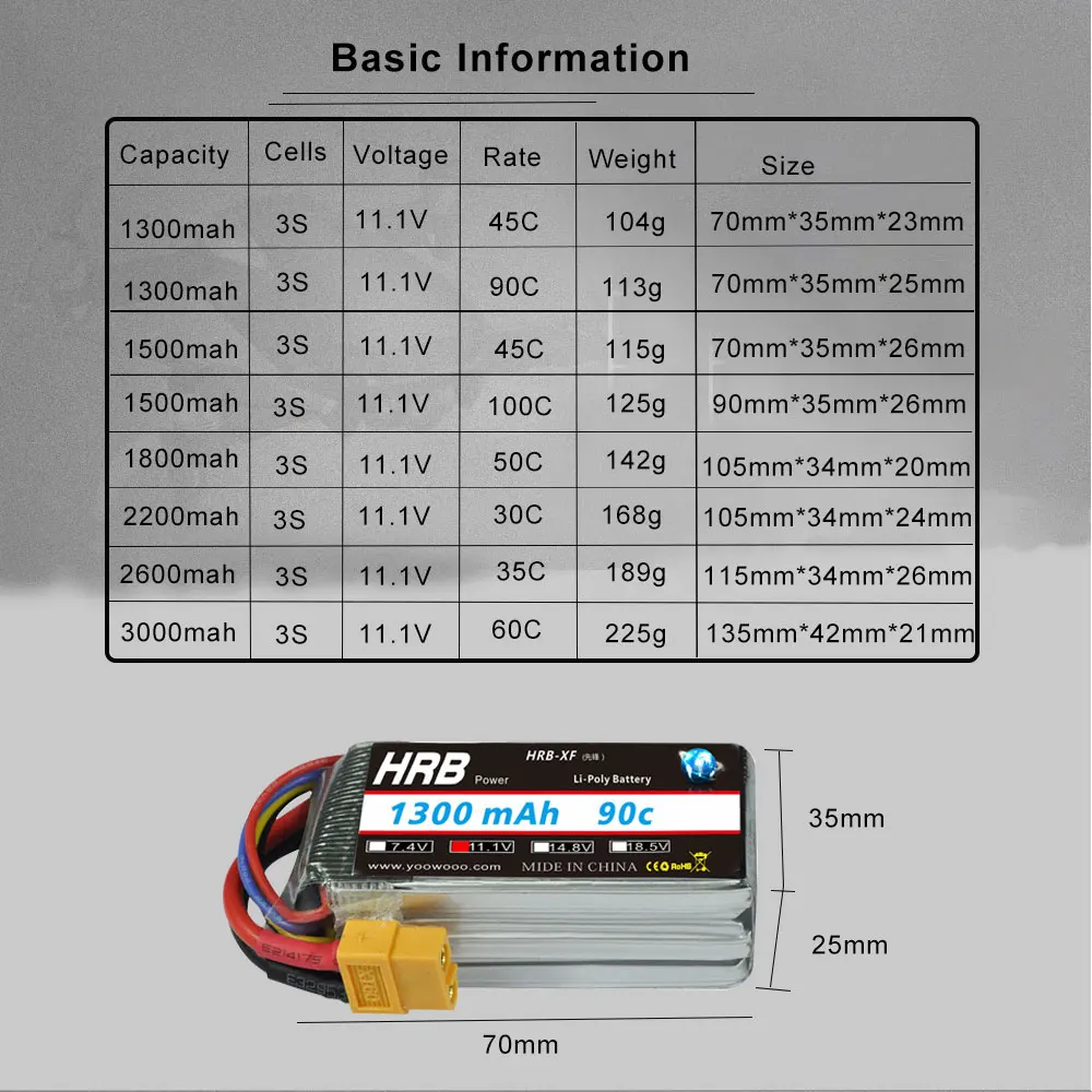 2PC HRB 3S Lipo Battery 11.1v 1300mah 1500mah 2200mah 2600mah 3000mah 65c 60c 90c XT60 Deans plug for FPV Drone RC Airplane Heli