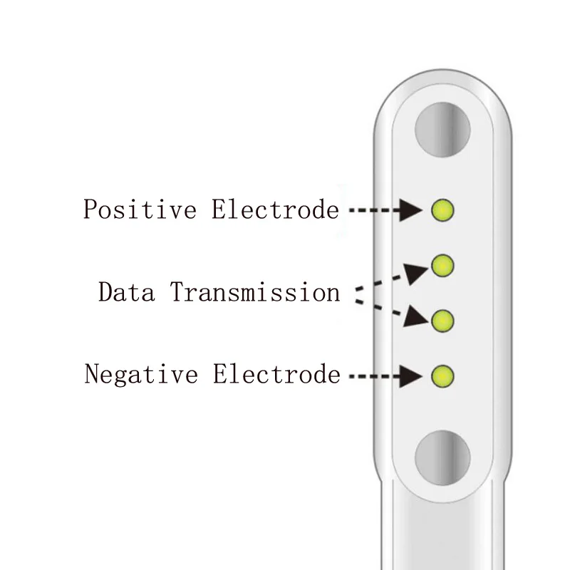 4มม./7.62มม.ระยะห่างของUSBเด็กสมาร์ทนาฬิกาชาร์จ2pin/4pin Universalสายรัดข้อมือสร้อยข้อมือสายชาร์จสายชาร์จ