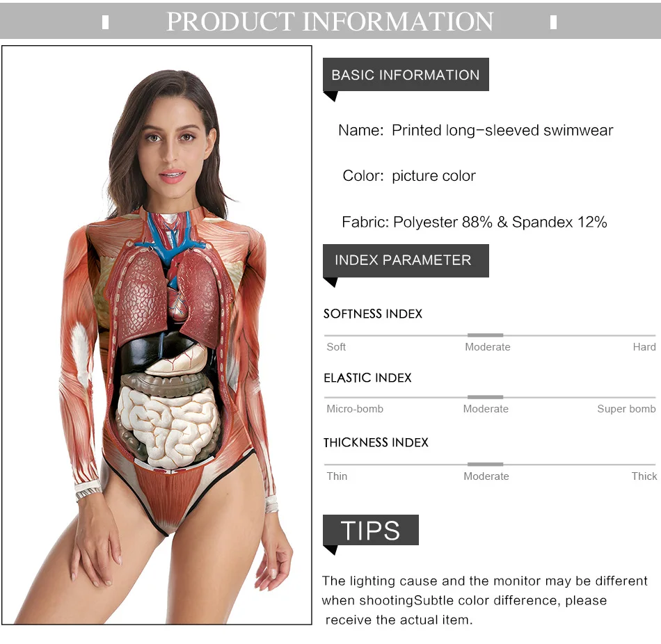 Woman Human Body Structure Tissue 3D Printing Swimsuit Tops Torso Anatomical Model Medical Science Teaching