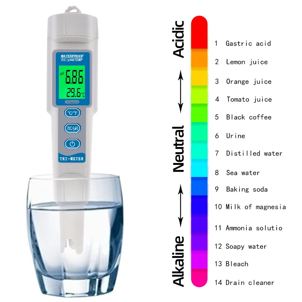 PH EC TEMP Meter Digital Pen Type 3 In 1 Multi-parameter Drink Water Quality Tester for Aquarium, Pools PH Monitor Meter 40% off