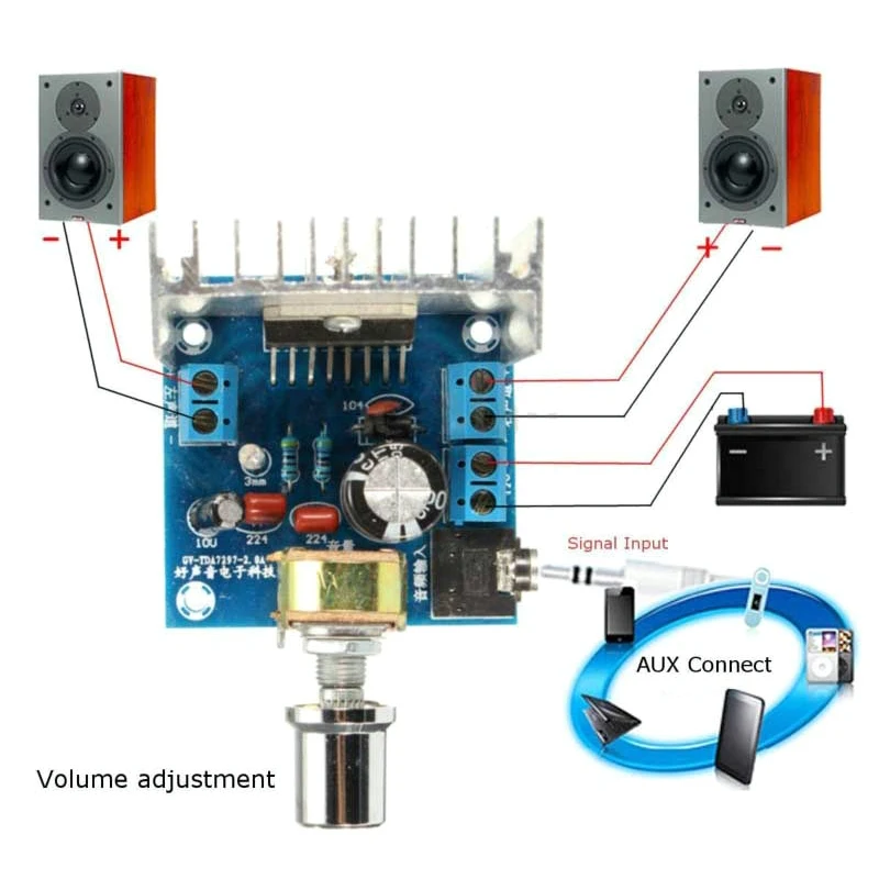 Version B Amplifier Board DC 9-15V 15W*2 Digital Audio Power Amplifier Module Stereo Dual Channel 15W + 15W Amplificador