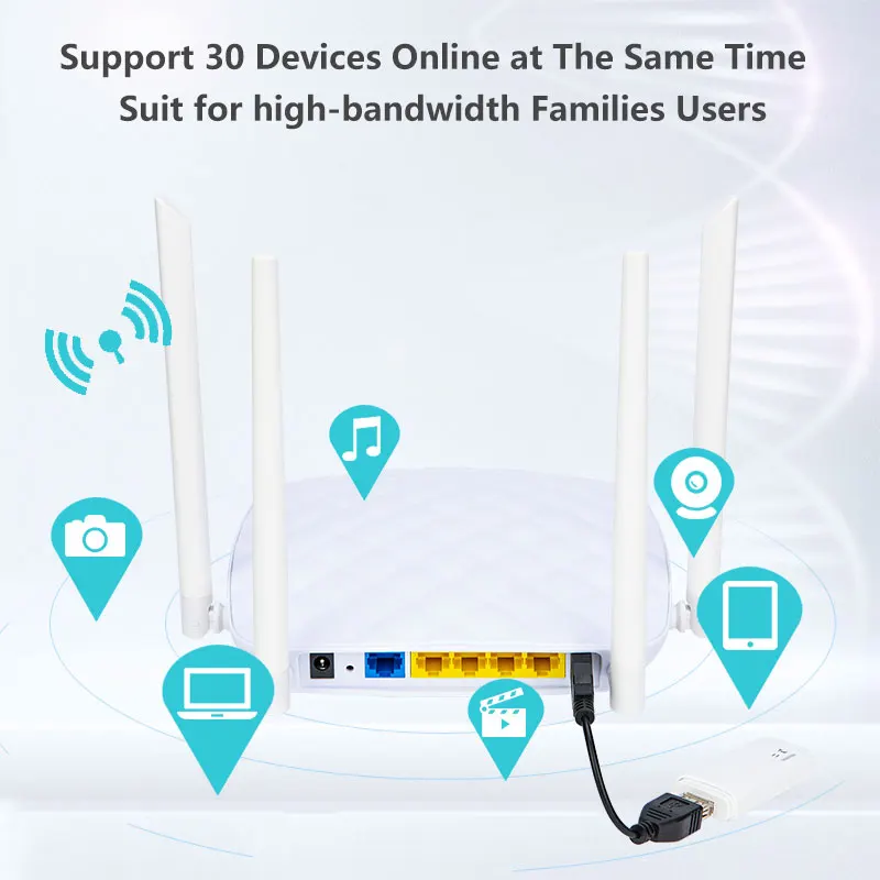 New WS1206 wireless 300Mbps WiFi router for 3G 4G USB modem openWRT/Omni II firmware and 4 external antenna Wifi repeaters