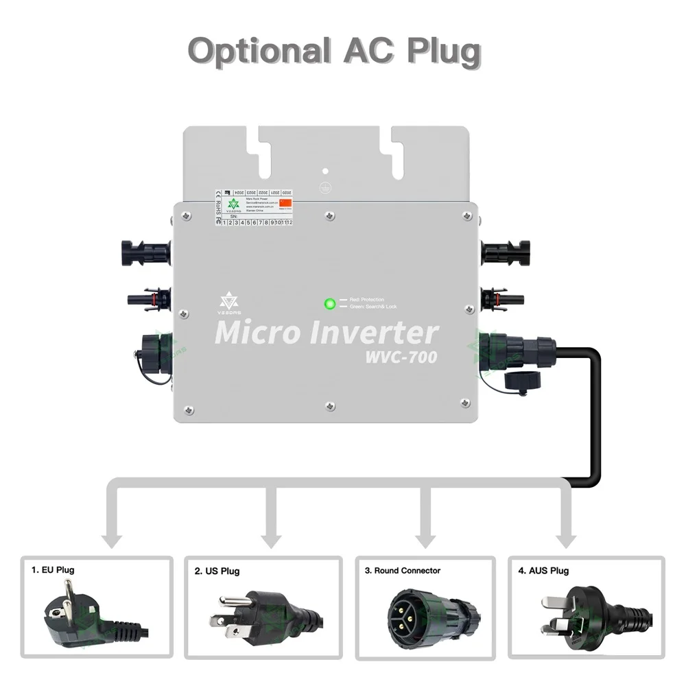 Imagem -05 - Micro Conversor Solar de Onda Senoidal Mppt 700w Microinversor Grid Tie Regulador Ip65 Inversor 30v 36v dc 110v 220v ac