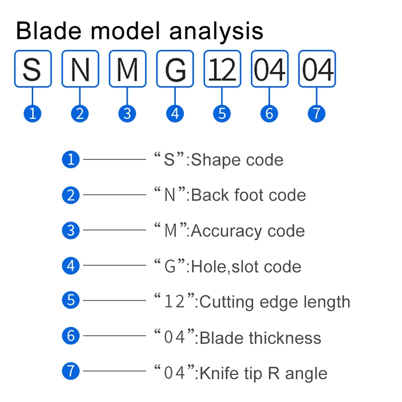 10PCS SNMG120404 SNMG120408 SNMG120412 UC5115 Carbide Inserts External Turning Tool SNMG CNC Lathe Cutter Tools For Cast Iron