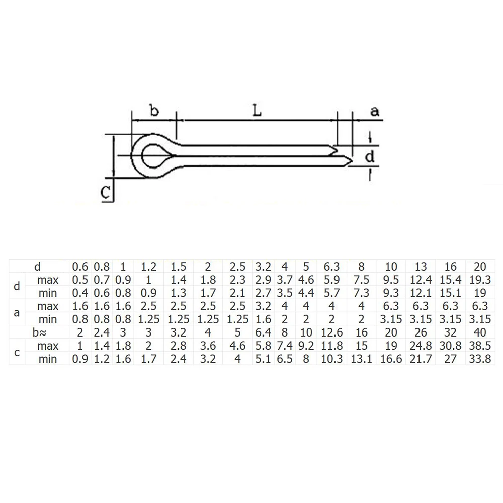 Exacpilles fendues fendues en acier inoxydable, goupilles fendues, retenue A2, TANDallas, M1.5, M2, M2.5, 10 pièces, 50 pièces