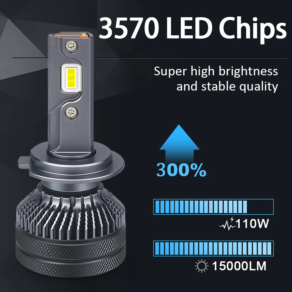 2Pcs/Lot K5C Canbus 110W CSP 3570 12000LM H7 H4 Led Lamp  Copper Tube Led Lights H11 HB3 9005 HB4 9006 Car Headlight Bulb