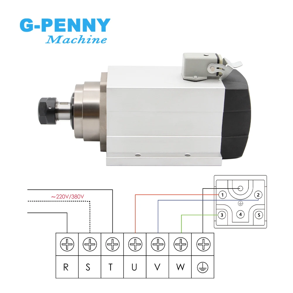 g-penny 1.5kw ER20 air cooled spindle motor with flange 4 pcs bearings square spindle motor wood working 0.01mm accuracy