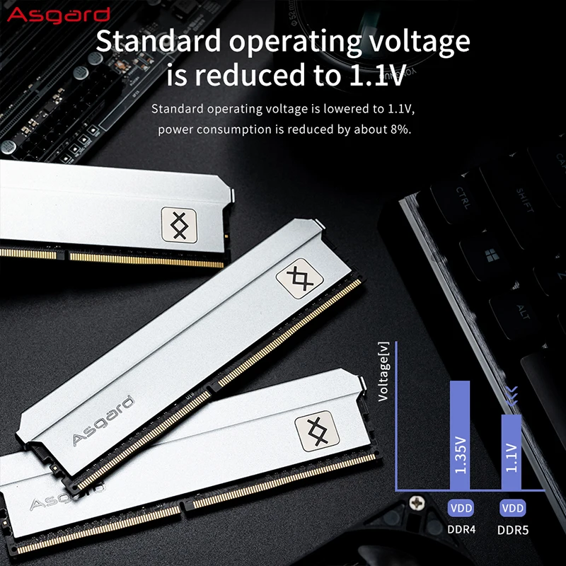 Asgard Freyr UDIMM 데스크탑 내장 메모리, PC용 듀얼 채널, DDR5 RAM, 8GB X2, 16x2, 5200MHz, 6000MHz, 6400MHz