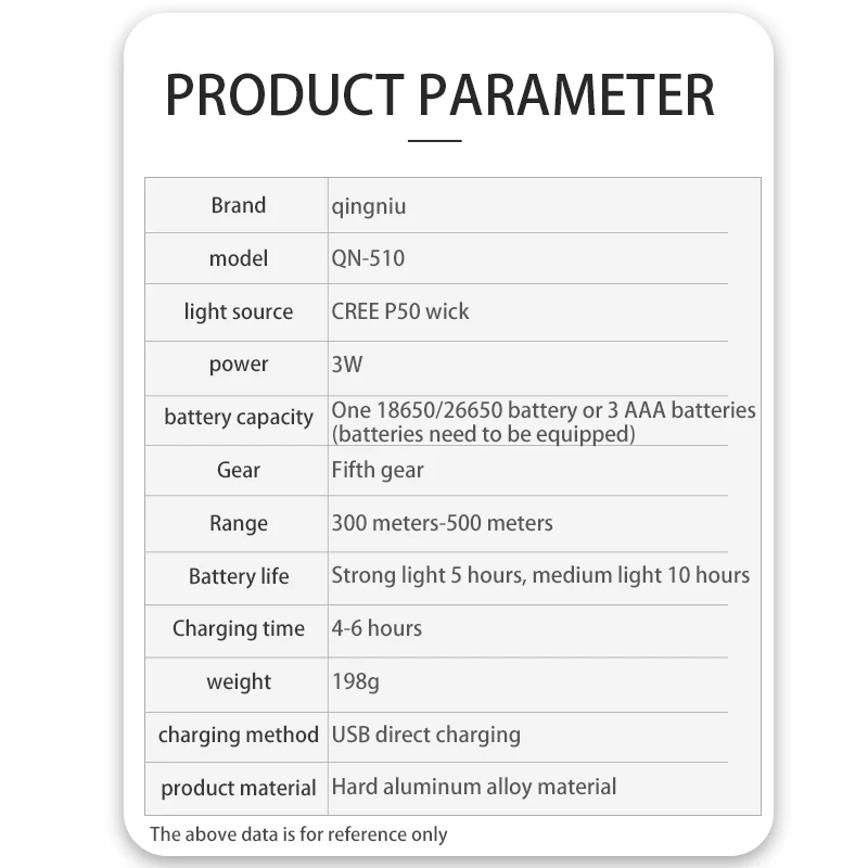 Retractable Zoom Flashlight USB Rechargeable Aluminum Alloy LED Strong Light Long-Range Outdoor Super Bright Mini Flashlight