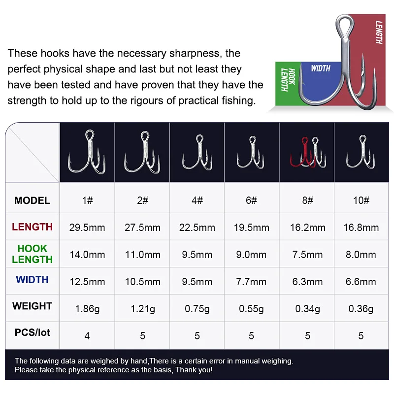 Noeby ST-46 Anzuelos Triples de Acero al Carbono - imagen 5