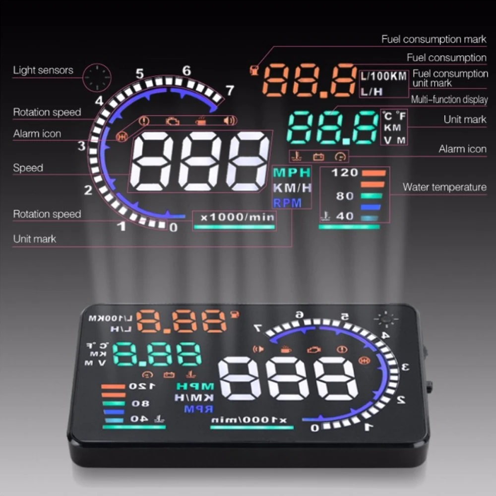 For Hyundai IX35/Tucson 2011-2019 Car Accessories OBD HUD Head Up Display AUTO Driving Screen  Warning Projector Windshield