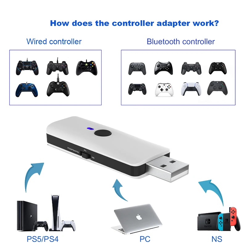 

Wired & Wireless Bluetooth Handle Converter for PS5 PS4 Switch PC P3 Host Gamepad Adapter for PS4 Controller Accessories