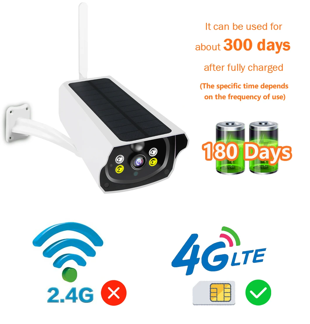 4G LTE SIM Card Camera WiFi Solar Power Battery Camera PIR Waterproof Outdoor Security Wireless Camera with Solar Panel