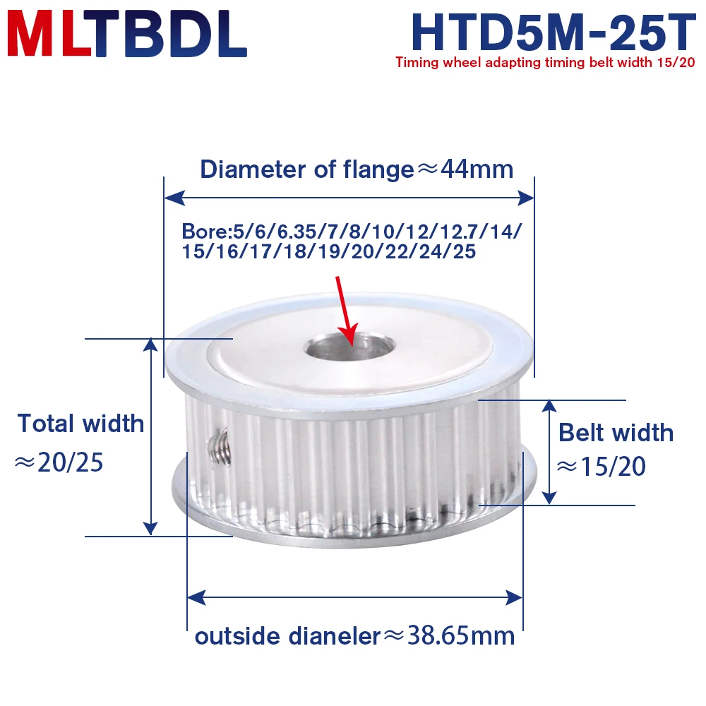 25 Teeth HTD 5M Timing Synchronous Pulley  Bore 5/6/8/10/12/14/15/16/17/19/20/22/24/25mm for Width 15/20mm 5mm Pitc HTD5M 25T AF