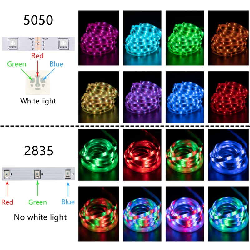 Led Strip Lights RGB 5050 44 keys Remote Control Neon Lights Colorful Flexible TV Background Light for Home Decor Ambient Light