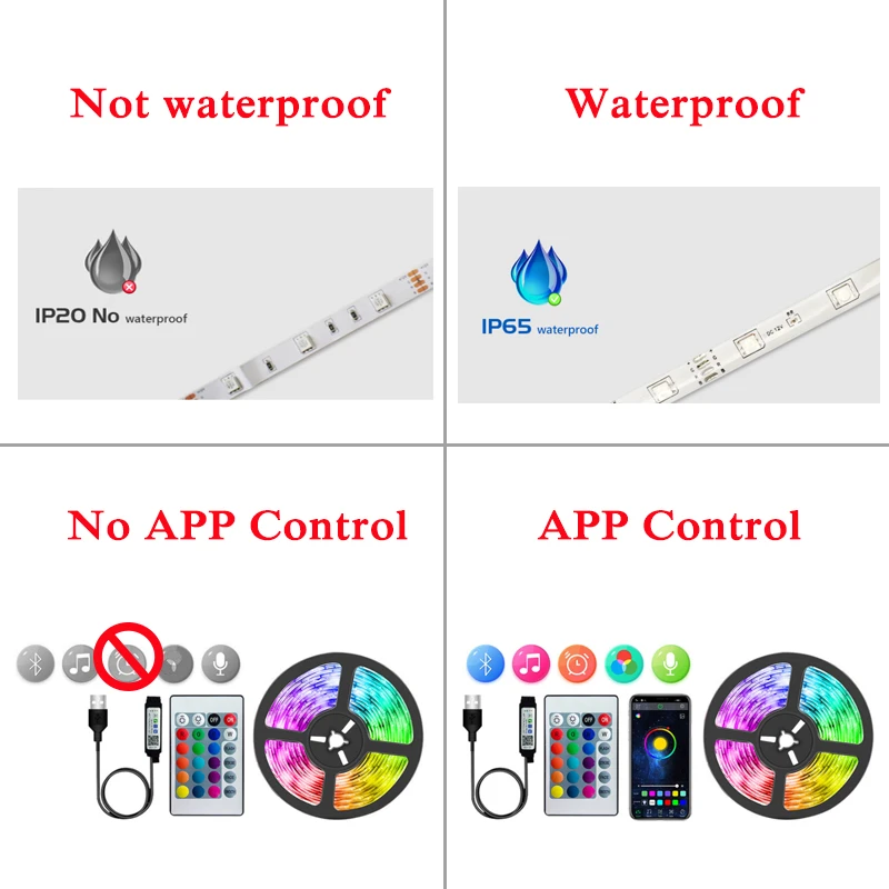 LED Strip Light 5050 USB Flexible Lamp 2M 5M 10M Tape Diode 5V RGB Desk Screen TV Background Lighting Ribbon For Room Waterproof