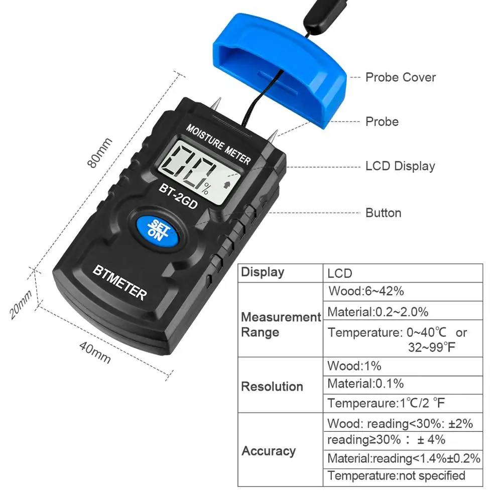 Imagem -02 - Medidor Digital de Umidade Detector de Vazamento de Água tipo Pino Testador de Nível de Umidade com Luz Lcd Traseira Testador de Umidade e Conteúdo de Umidade