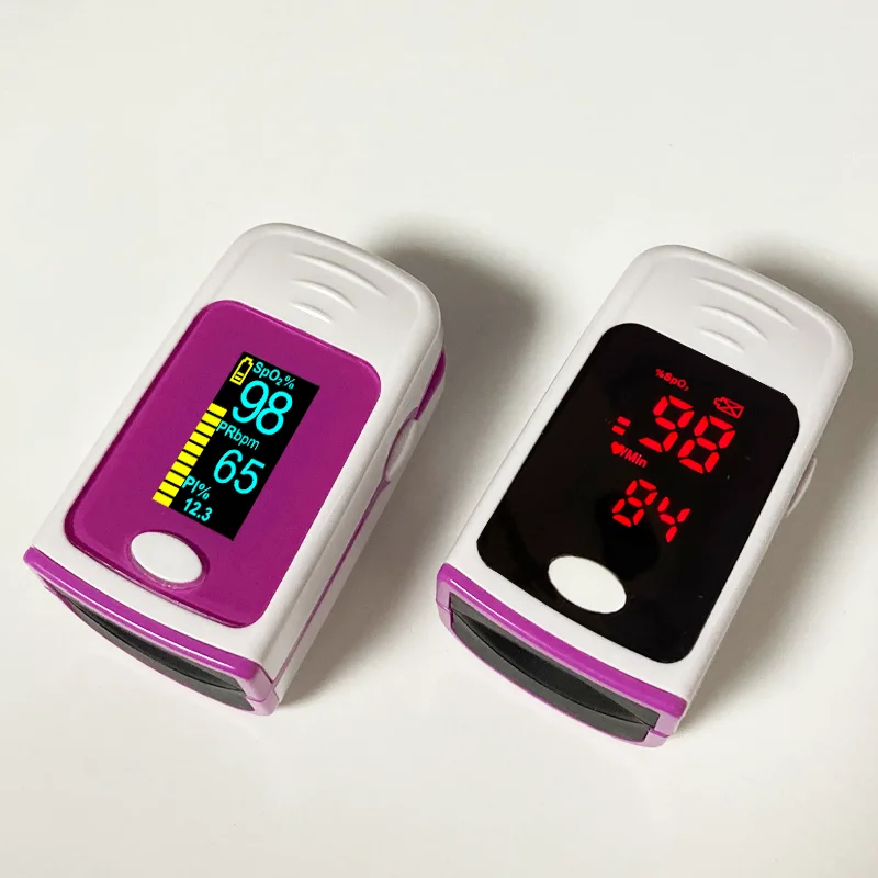 Pink Medical Fingertip Pulse Oximeter Oxysept  Digital Oximetro De Dedo SpO2 PR PI OLED LED Pulsioximetro Heart Rate Monitor