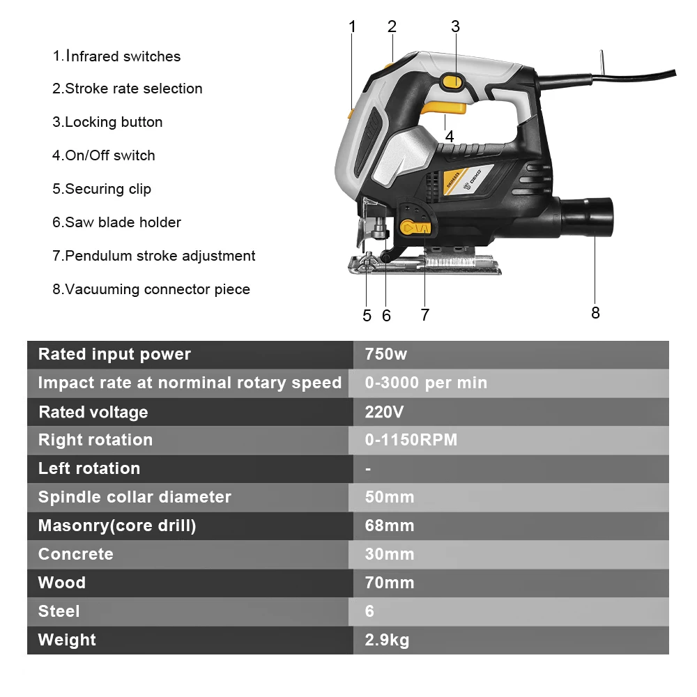 DEKO Jig Saw Variable Speed​Electric Saw with 1 Piece Blades, 2 Carbon Brushes, 1 Metal Ruler, 1 Allen Wrench Jigsaw Power Tool