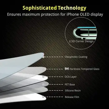 Tvrzené sklo pro OPPO Reno 2 2Z 2F Ochranná fólie na displej pro OPPO Reno A Ace Ochranná fólie pro Reno Z Neo 10X Zoom 5G 6 nejlepší prodej Displej OPPO Reno 2Z - №3