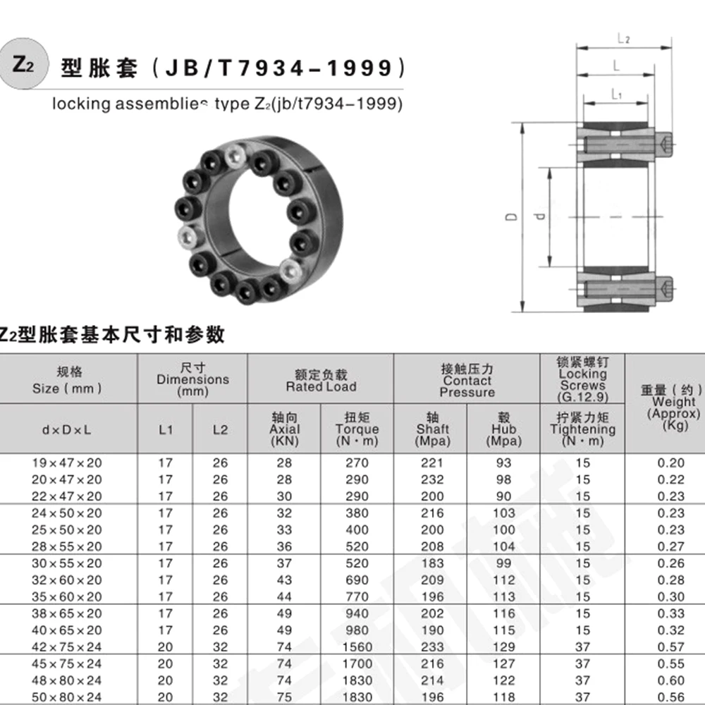 1PC Shrink Disk Z2 Keyless Bushing Expansion Joint Sleeve Tool Parts 19*47 40*65 mm