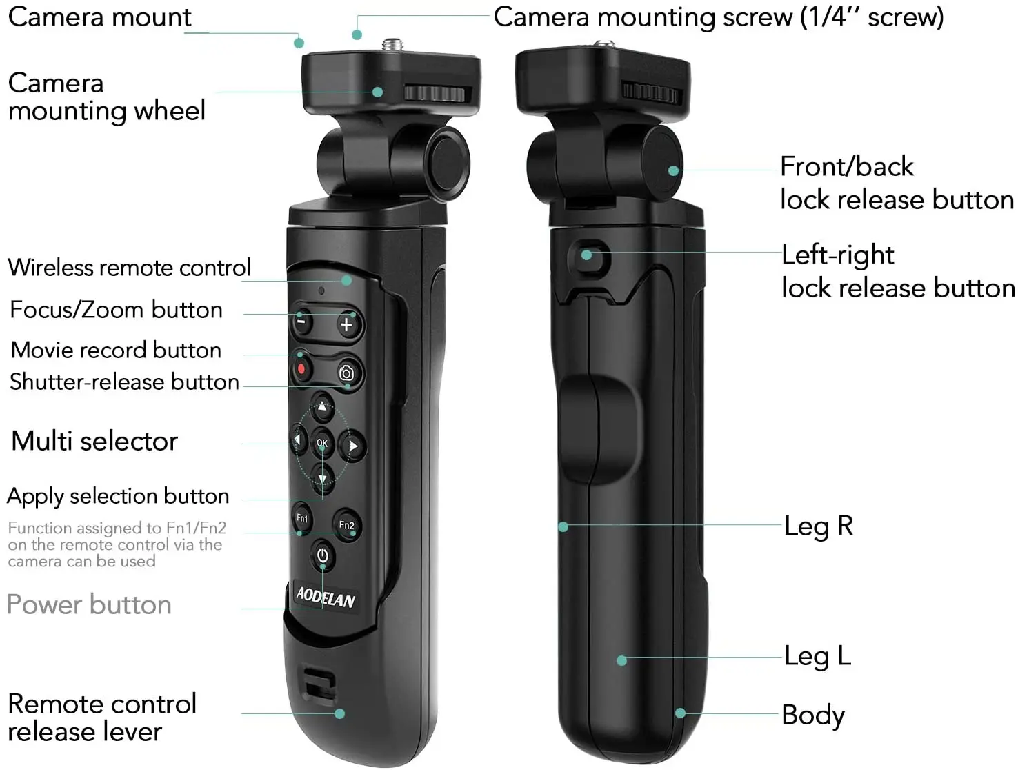 AODELAN ML-L7 Wireless Camera Shooting Grip Tripod Mini Handheld Grip For Nikon Z30 Z7II Z6II P1000 P950 B600 A1000 Z50 Zfc