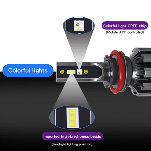 Imagen 2 del producto Faro delantero LED para coche, lámpara RGB Halo H8 H9 H11 9005 9006, Bombilla de 90W, Control por aplicación Bluetooth, 2 uds.
