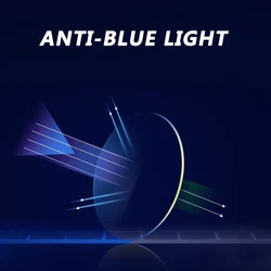 0 diopter anti-blue light lens Anti-blue light lenses for normal vision，If purchased separately, the product will not be sent! !