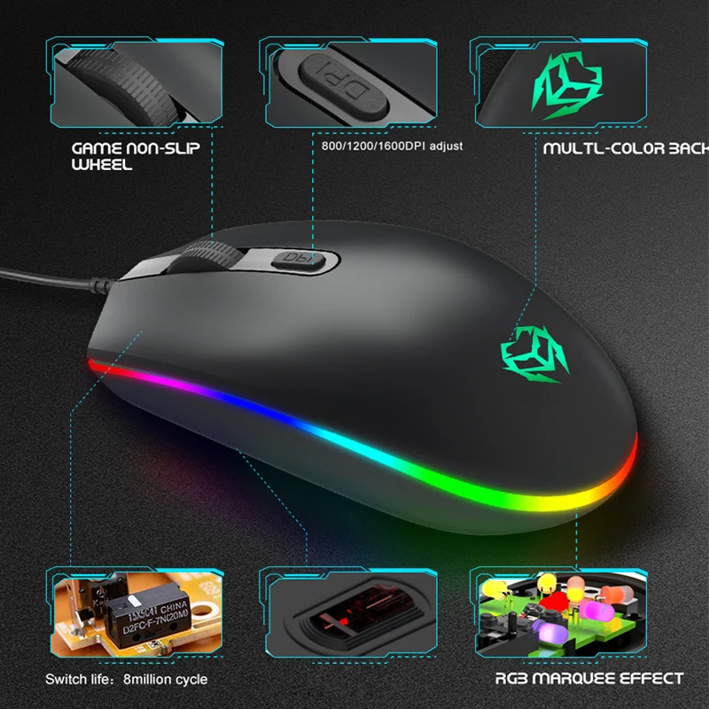 Mouse da gioco cablato colorato per Computer Mouse USB 4 pulsanti Mouse da 1000DPI Notebook Desktop Gamer Mause Office Internet cafe
