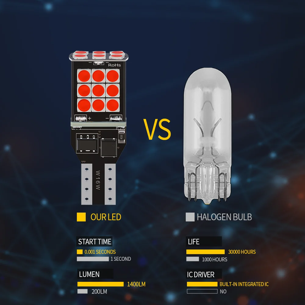 2pcs LED T15 W16W WY16W Car Lights Tail Signal Backup Reverse Lamp Stop Parking Bulb Canbus No Error 12V Diode White Red Yellow