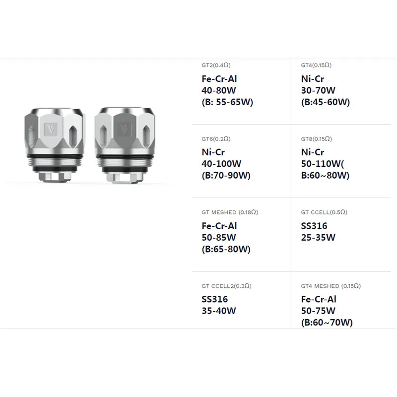 Anime originali Vaporesso GT bobina GT2 GT4 GT6 GT8 GT bobina a rete per NRG cascata SKRR serbatoio E bobina di ricambio sigaretta
