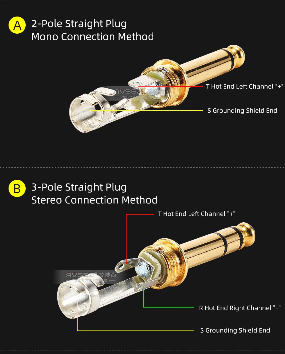 6,35/6,5 TS Mono TRS Stereo 2/3 Kern Schweißen Stecker Gitarre Kabel Musical Instrument Audio Mikrofon Kabel Gerade kopf Ellenbogen Stecker – Detail 15