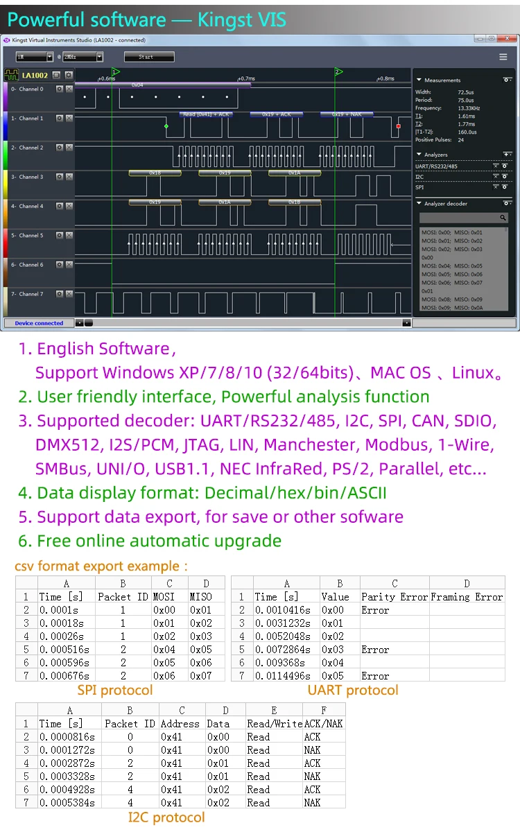 Kingst LA1010 Usb Logic Analyzer 100M Max Sample Rate, 16 Kanalen, 10B Monsters, Mcu, arm, Fpga Debug Tool, Veel 3 Per Stuk