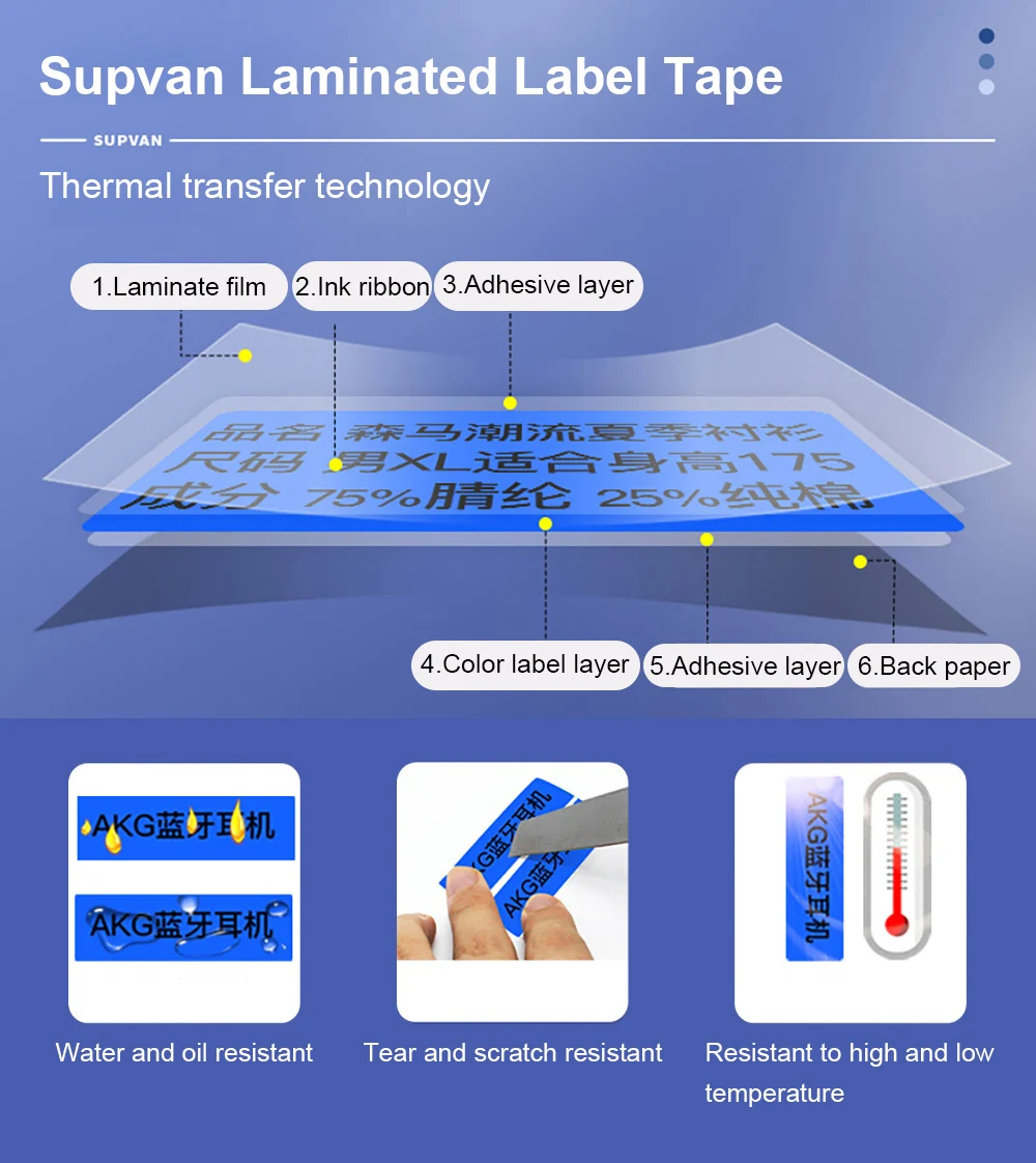 Hot Supvan Wireless Portable Handheld Label Printer LP5120 Industrial Fiber Labels Printer Printing Machine Original Label Tapes