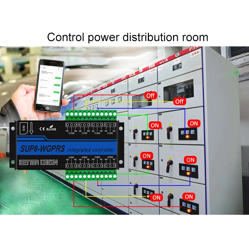 Interruptor de alimentação remoto para casa inteligente, controlador GSM, temporizador de relé 8CH, sensor de temperatura e umidade, aplicativo de controle, SMS Gate, SUP8, 4G, 3G